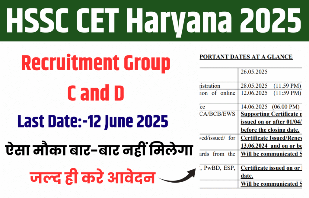CET Haryana 2025